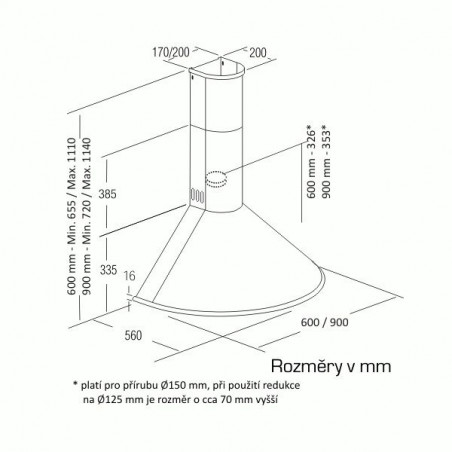 Odsavač par Cata Q Černá 900