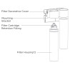 Dvojstupňový systém filtrácie vody Teka TWF 280
