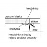 Kuchyňský dřez Franke Sirius SID 110-50 Bílá Kuchyňský dřez Franke Sirius SID 110-50 Bílá